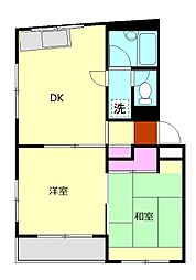 カナミヤコーポ 101