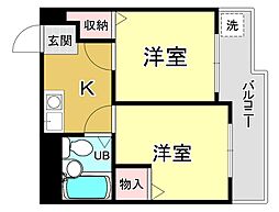 アメニティー新高一番館