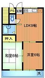 ライディングパレス 303