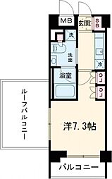 プラウドフラット三軒茶屋II 501