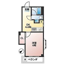 グローバルハイツ