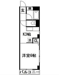 スカイハイツ大沢