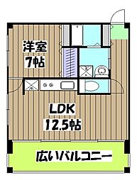 デ・エストレージャス 405