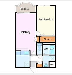 フォーエバーマンション