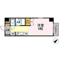 ＫＭ・スプリングス