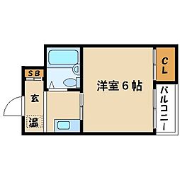 サードニックス