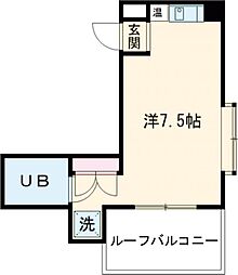 アーバンテラス上石神井 701