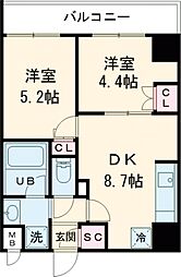 Ａｌｉｖｉｓ五反野 801