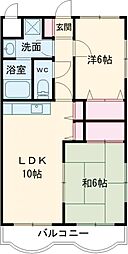 ウェルビーイング 201