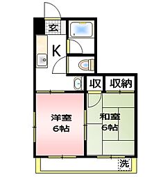 レジデンスマツモト 301