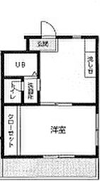 ラインヴィラ今井