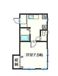ＳＴマンション 301