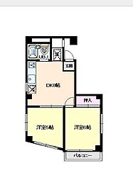 キャッスル笠間III