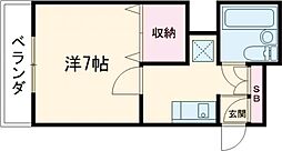 ヴィラサンシルク西大路 505