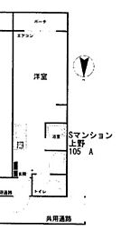 Ｓマンション上野 105A