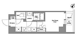 ＢＰＲレジデンス行徳 602