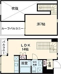 ＫＤＸレジデンス西新 605