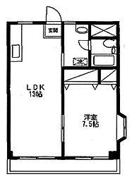 アシストパレス