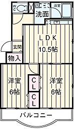 エクスバル・ＫＭ 202