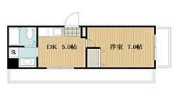 コートハウス神田