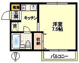 マンションＭＯＭＯ日野