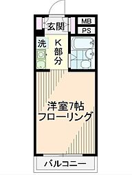 藤和シティスクエア桜上水 401