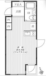 ＭＳエステート 301