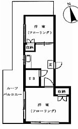 エスケイマンション 401