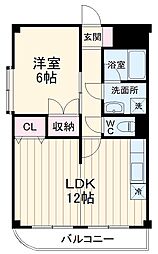 ボンヌシャンス