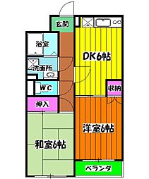市川市福栄3丁目