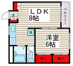 市川市欠真間2丁目