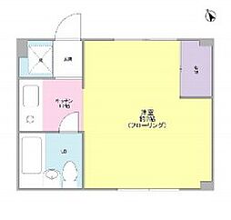 武蔵野市吉祥寺本町2丁目