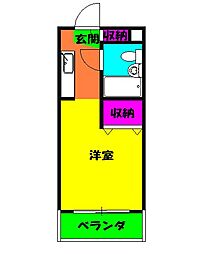船橋市前原東2丁目