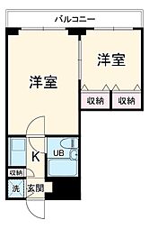 市川市福栄3丁目