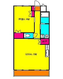 ブレクレール湘南 201