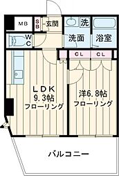 武蔵野市吉祥寺本町1丁目
