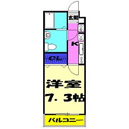 リブリ・エミネンス大久保