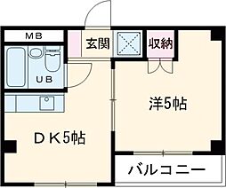 キャッスル・リョーコー