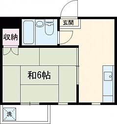 荒川区東尾久5丁目