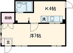 世田谷区北烏山8丁目