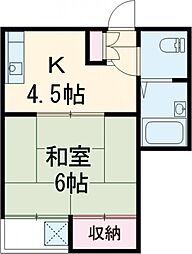 調布市西つつじケ丘1丁目