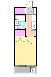 調布市布田2丁目