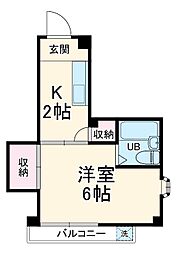 川口市芝中田1丁目