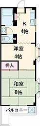 江戸川区東小岩5丁目