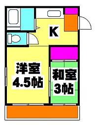 蕨市塚越4丁目