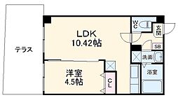 ＷｉｌｌｉａｍI