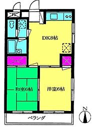 入間市春日町2丁目