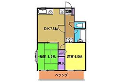 ドエルファンタジア