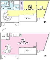 調布市多摩川5丁目