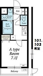 リブリ・ディエス参番館 101